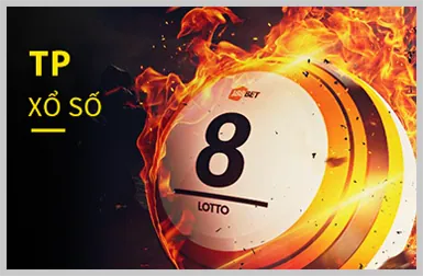 Chương trình hoàn trả cá cược SBOBET